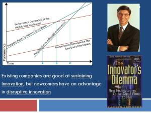 disruptive innovation