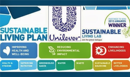 Unilever is een van de bedrijven met de meest expliciete strategie op gebied van duurzaamheid