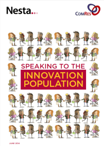innovation population
