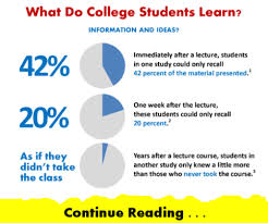 Onderwijs - Academically adrift 7