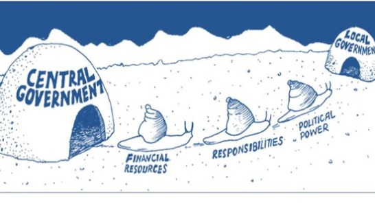 Organisatie - decentralisering 1