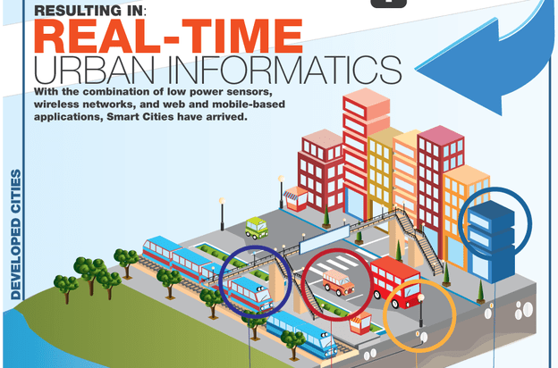 61b3f32ecf6710fae9fcf4ce8e3d83e456ccc40b