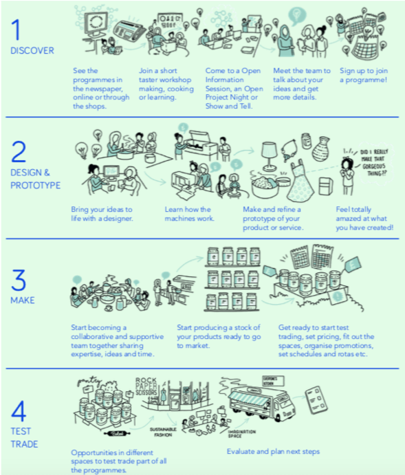 /var/folders/5q/w0jt8kbx5vnc_mp7b36p_x480000gp/T/com.microsoft.Word/WebArchiveCopyPasteTempFiles/p6936