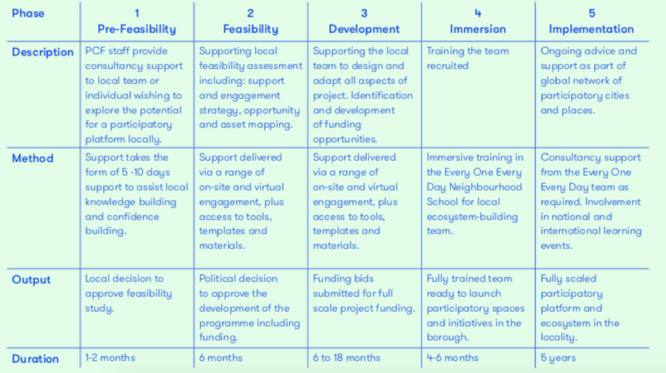 /var/folders/5q/w0jt8kbx5vnc_mp7b36p_x480000gp/T/com.microsoft.Word/WebArchiveCopyPasteTempFiles/p6937