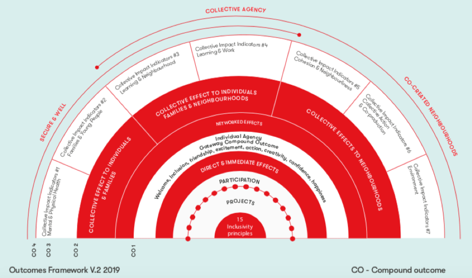 /var/folders/5q/w0jt8kbx5vnc_mp7b36p_x480000gp/T/com.microsoft.Word/WebArchiveCopyPasteTempFiles/p6935