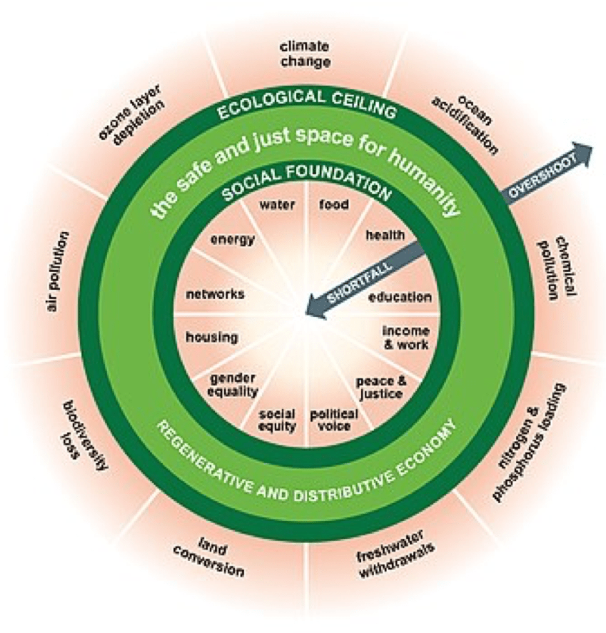 /var/folders/5q/w0jt8kbx5vnc_mp7b36p_x480000gp/T/com.microsoft.Word/WebArchiveCopyPasteTempFiles/p6156